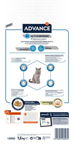 Advance Cat Sterilized Turkey