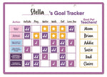 Hunger For Words Talking Pet Goal Tracker