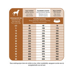 Prins Fit Selection Lamb / Rice 14 Kg