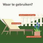 Beaphar Keep Off Spray Kat Outdoor