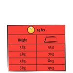 Lara Adult Rund 1,9 Kg