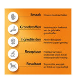 Fokker Country Groentemix